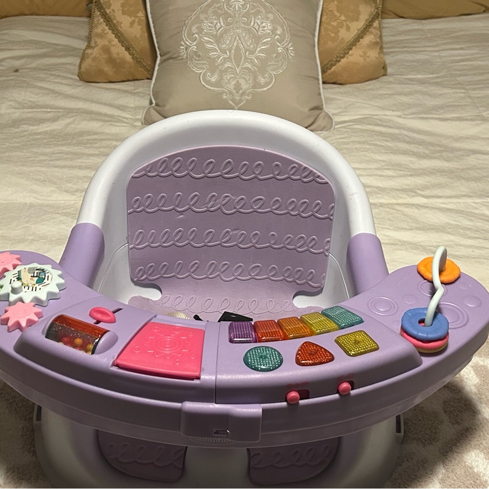 Infection Activity Seat 4 months to 48 months